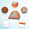 Wakeman 2 Person Camping Tent with Carrying Bag - Lightweight Outdoor Tent by Outdoors Orange 75-CMP1081 - alternate 2